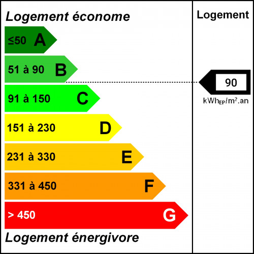 Maison neuve T6 (118.95²), jardin et terrasse MESNIL JOURDAIN Maison neuve T6 (118.95²), jardin et terrasse MESNIL JOURDAIN