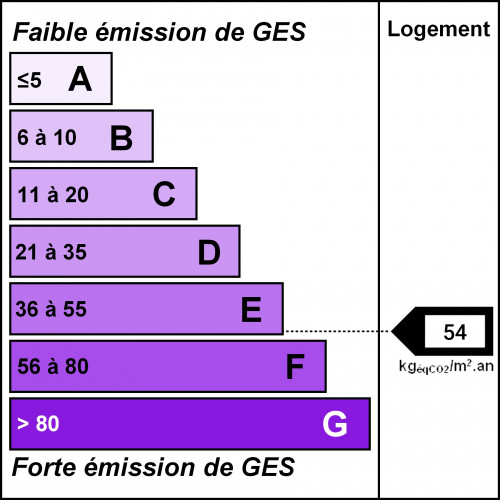 Maison T3 bis (77.8m²), avec dépendance (20m²), jardin, cave et terrasse à Louviers Maison T3 bis (77.8m²), avec dépendance (20m²), jardin, cave et terrasse à Louviers