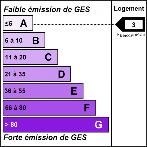 Maison de 2019 T6 (124m²), jardin et terrasse MESNIL JOURDAIN Maison de 2019 T6 (124m²), jardin et terrasse MESNIL JOURDAIN