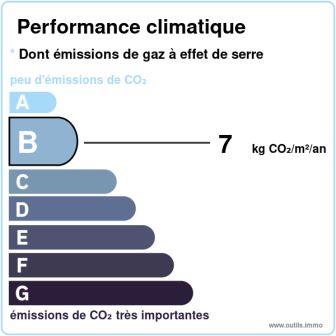 Maison T4 à Louviers (81m²) avec courette intérieure et sous sol