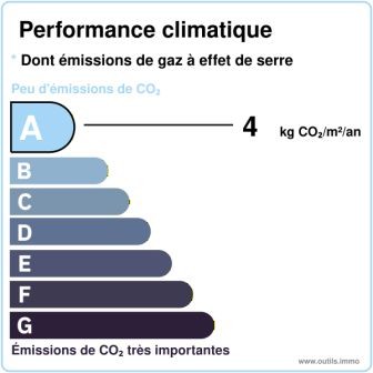 Appartement T2, Louviers (63.54m²) avec place de parking en sous sol