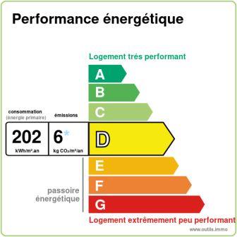 Appartement T1 de 37.41 m² avec terrasse et place de parking en sous sol