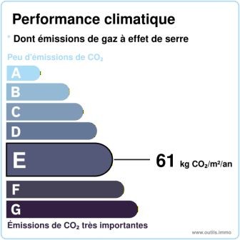 Belle maison T4 (109.70m² m²) à COURCELLES SUR SEINE (27940) avec jardin, garage et cave