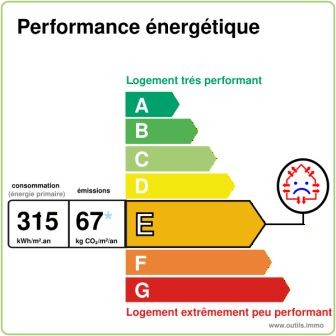 Appartement T2 avec place de parking Le VAUDREUIL (30m²)