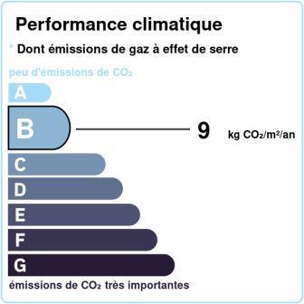 APPARTEMENT T2, 41.58 m², Louviers