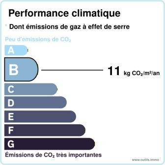 Appartement T2  en duplex avec cour commune Louviers (35.85m²)