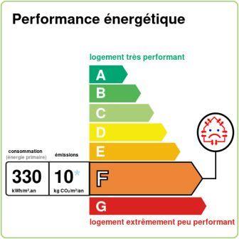 Appartement T3 de 60m² avec balcon, cave, place de parking 