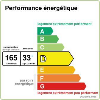 Appartement T2 avec place de parking Le VAUDREUIL (54m²) Appartement T2 avec place de parking Le VAUDREUIL (54m²)