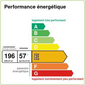 Maison T5 de 119 m² à ANDE avec sous sol et jardin