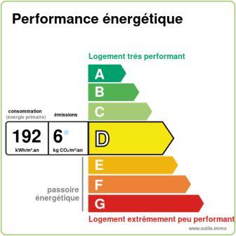 Appartement T2 avec place de parking et cave LOUVIERS  (47.59m²)