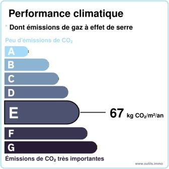 Appartement T2 avec place de parking Le VAUDREUIL (30m²)
