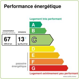 Appartement neuf T3 , Louviers (62.80²) avec place de parking et ascenseur