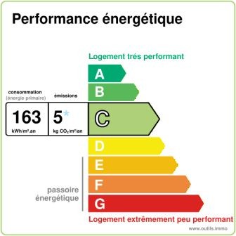 Maison T2 en duplex, (50m²) avec jardin et place de parking