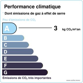 MAISON A IRREVILLE T4 DE 100 M² AVEC JARDIN TERRASSE ET GARAGE