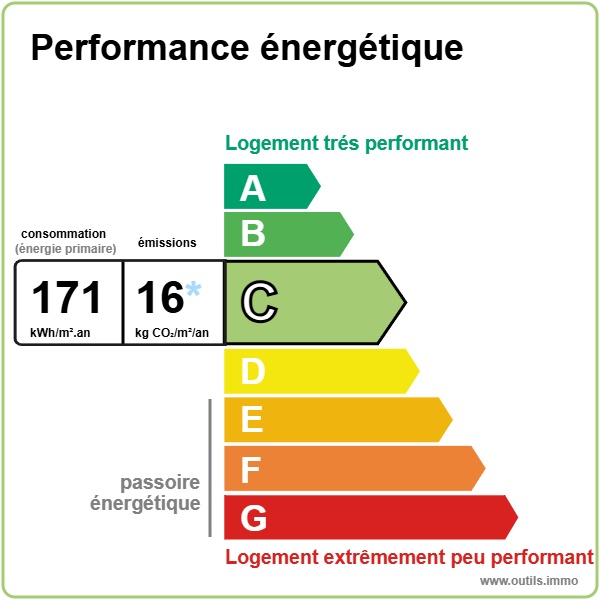 Maison T7 de 125 m² à ANDE avec sous sol et jardin